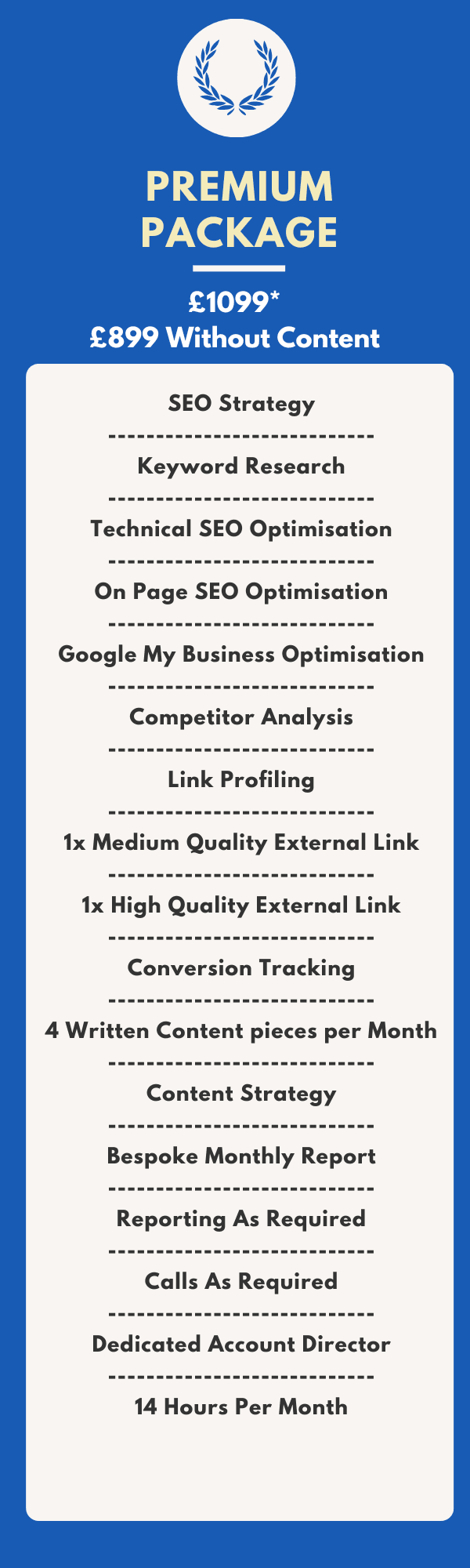 premium SEO package